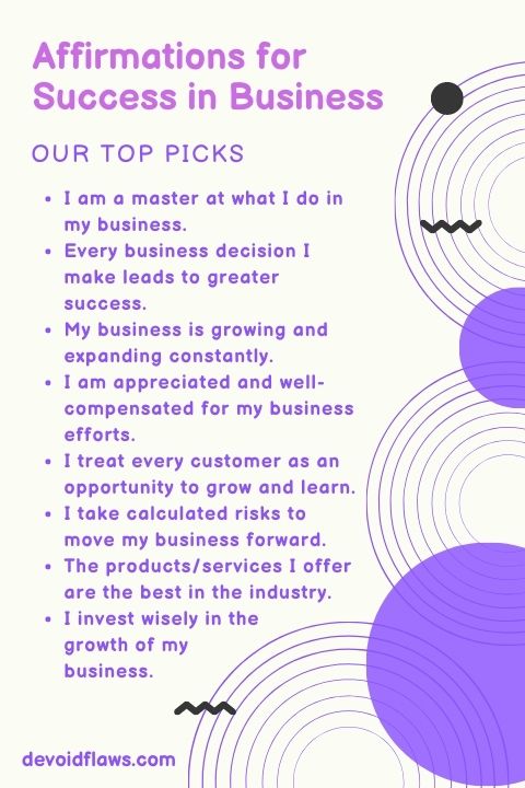 Affirmations for Success in Business Infographic
